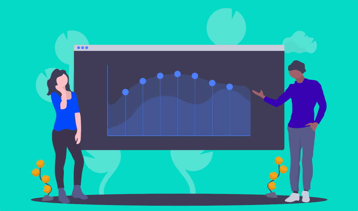 Sales Demos
