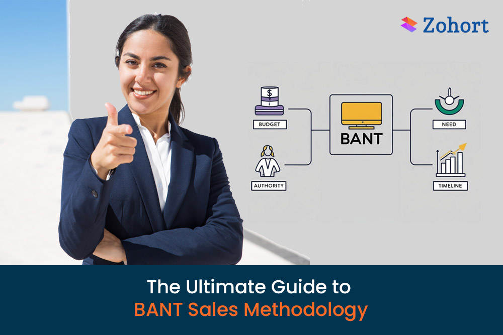 BANT sales methodology