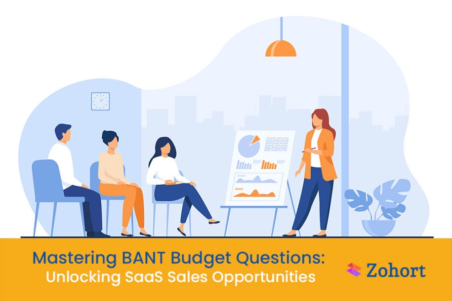 Mastering BANT Budget Questions